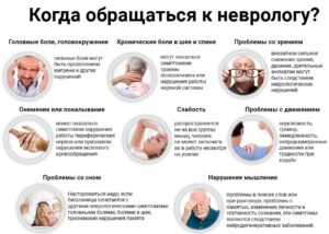 лечение неврологических заболеваний